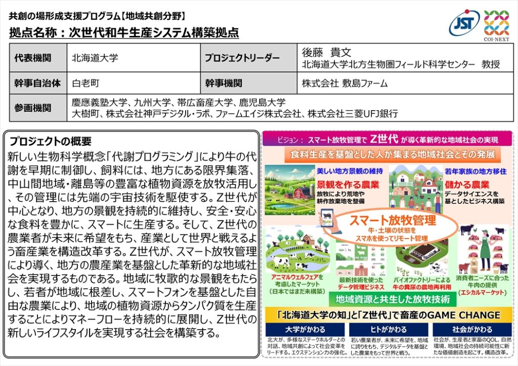 共創の場形成支援プログラム次世代和牛生産システム構築拠点紹介　